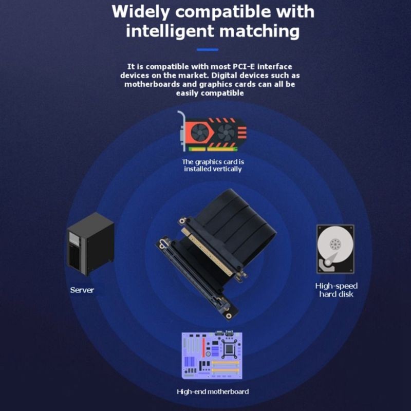 Pcie 4.0 X16 Riser Cable 90 Degree - Cable Riser GPU DT23 PCIe 4.0