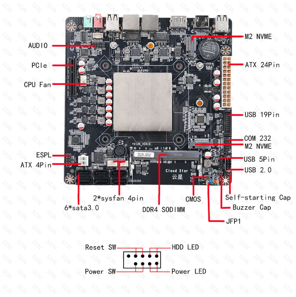 Placa Base Mini ITX N100 N150  - Nas Motherboard N100 6 Sata reseña y precio