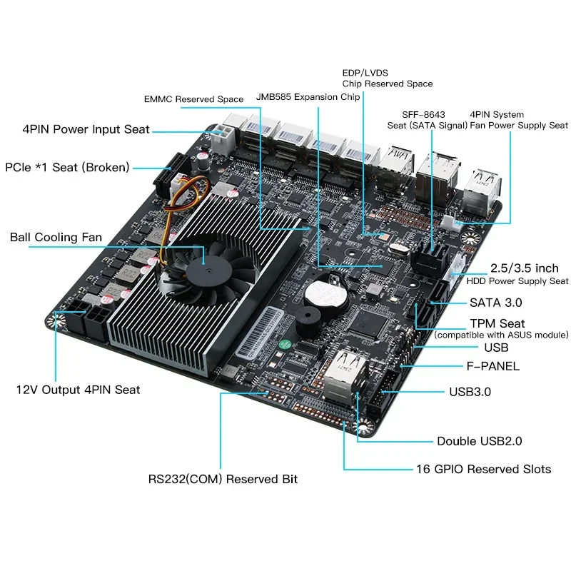 Placa Base N100 Nas con 2xm.2  - Nas Motherboard N100 6 Sata reseña y precio